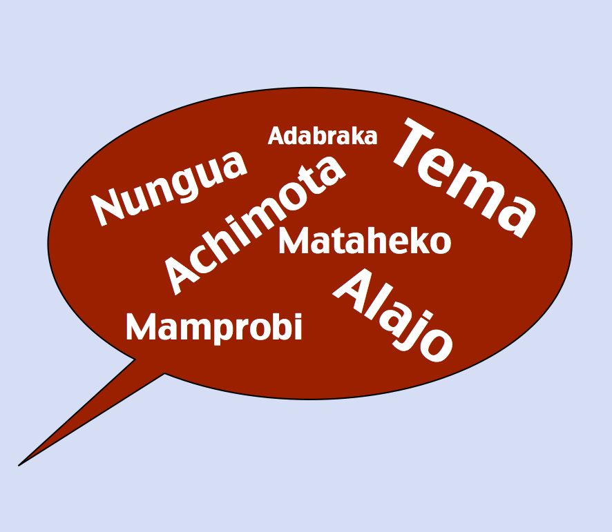 Meaning behind some Ga place names